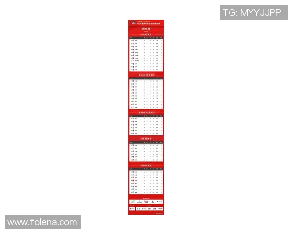 重庆足球队引领最新足球配合TOP10榜单精彩表现引发热议